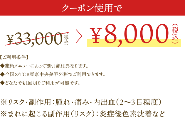 クーポン使用時の料金