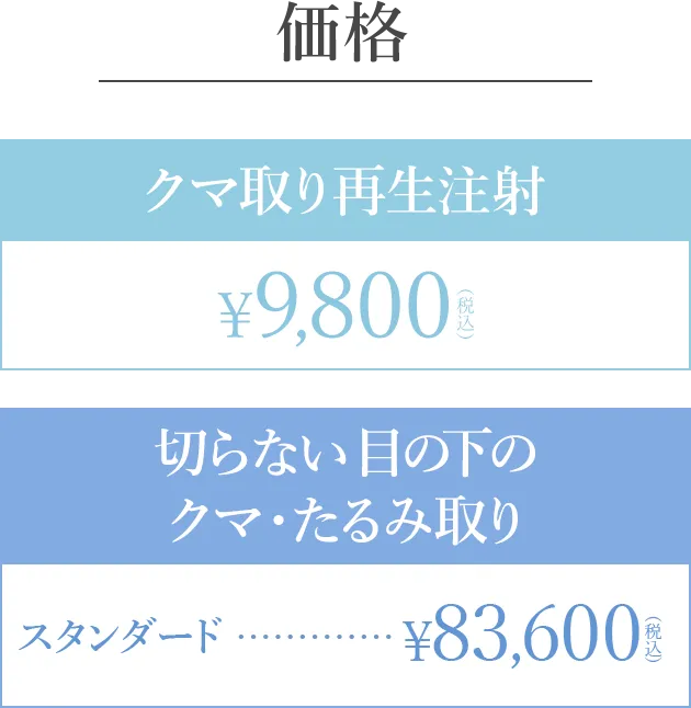 価格