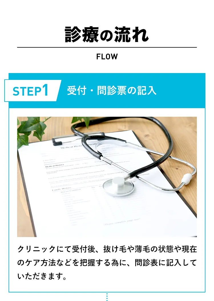 診察の流れ ステップ1 受付・問診票の記入