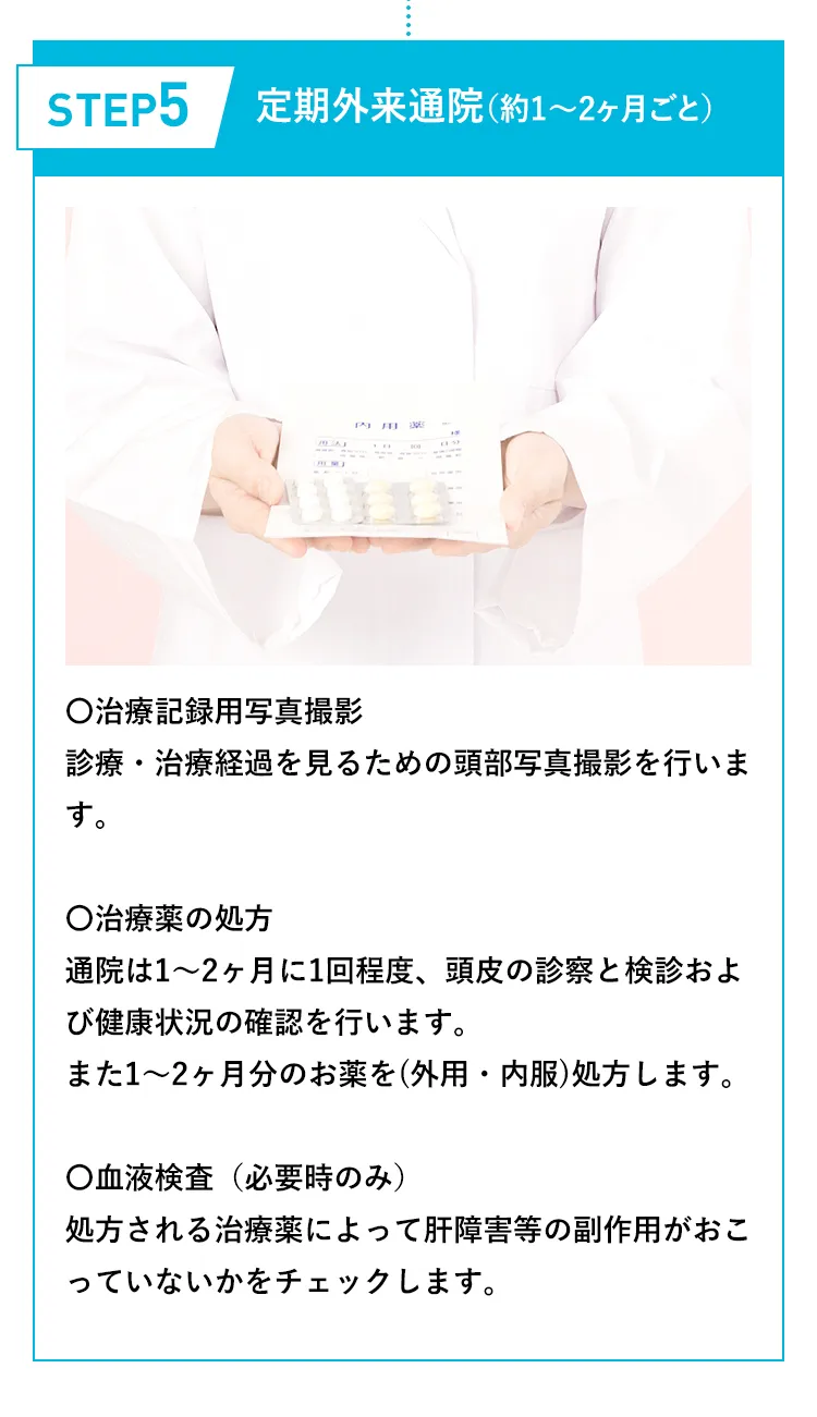 ステップ5 定期外来通院（約1～2ヶ月ごと）