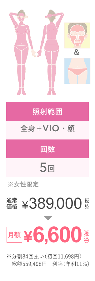 全身脱毛オーダーメイド5回