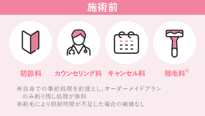 施術前の無料提供サービス