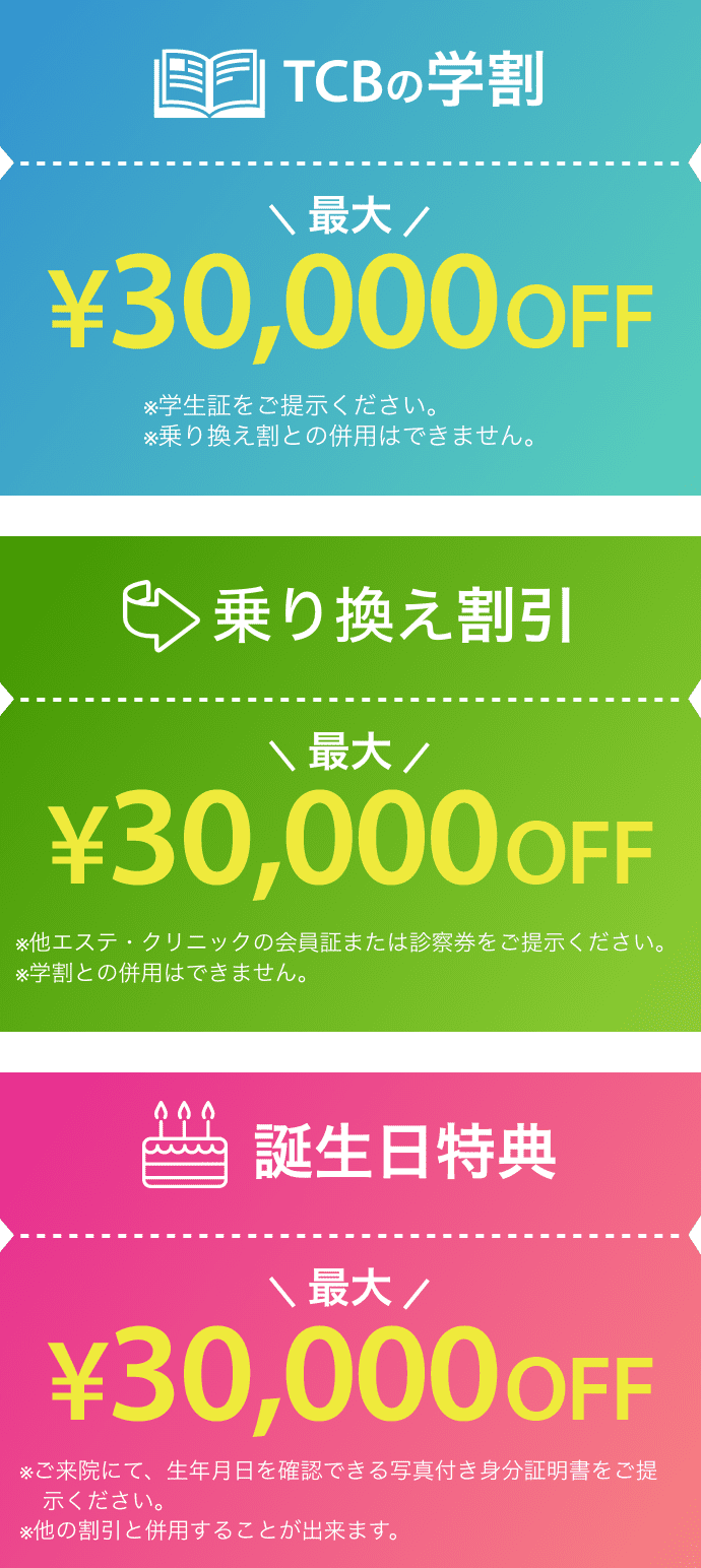 学割、乗り換え割、誕生日得点