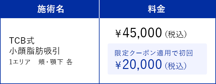 料金：TCB式小顔脂肪吸引