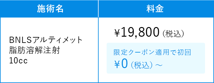 料金：BNLアルティメット（脂肪溶解注射）
