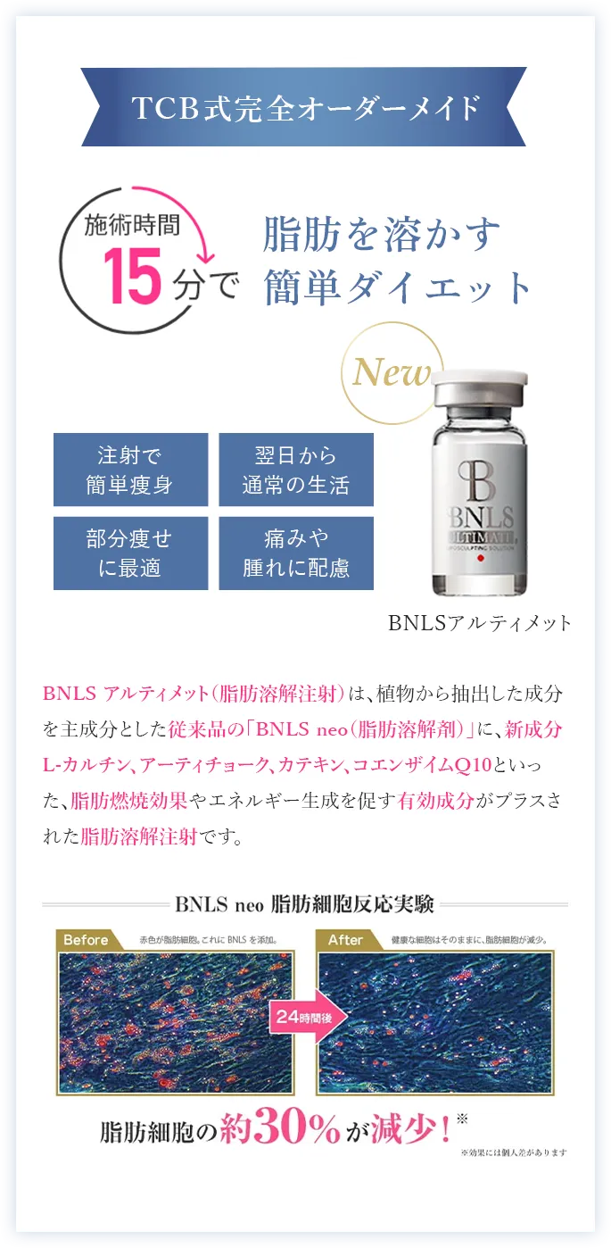 TCB式完全オーダーメイド