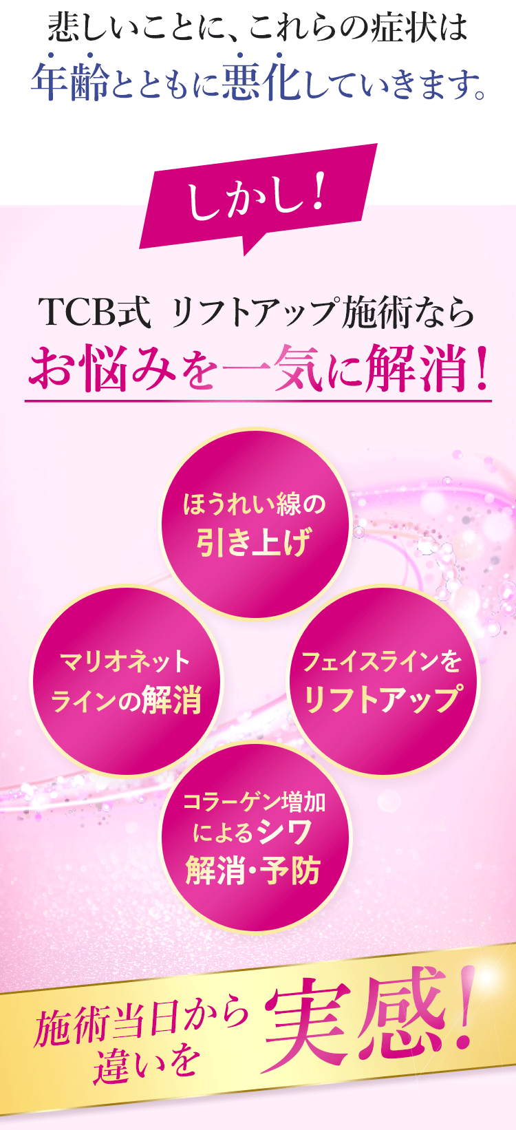 悲しいことに、これらの表情は年齢とともに悪化していきます。しかし!TCB式リフトアップ施術ならお悩みを一気に解消!