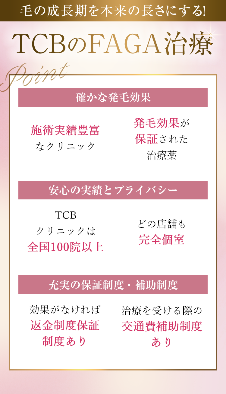 毛の成長期を本来の長さにする！TCBのAGA治療