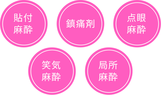 貼付麻酔 鎮痛剤 点眼麻酔 笑気麻酔 局所麻酔