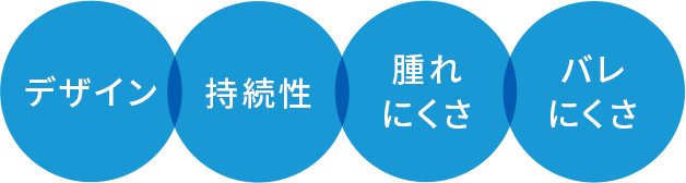 デザイン　持続性　腫れにくさ　バレにくさ