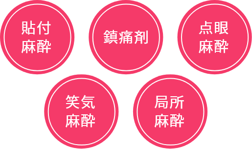 貼付麻酔 鎮痛剤 点眼麻酔 笑気麻酔 局所麻酔