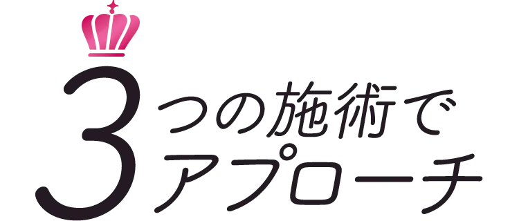3つの施術でアプローチ