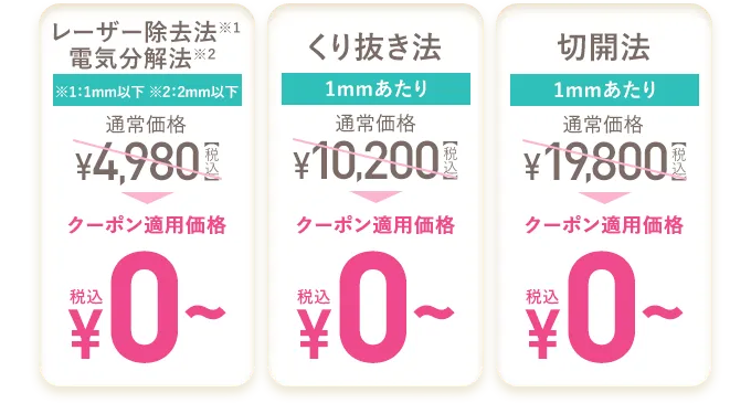 クーポン適用価格 0円（税込）～