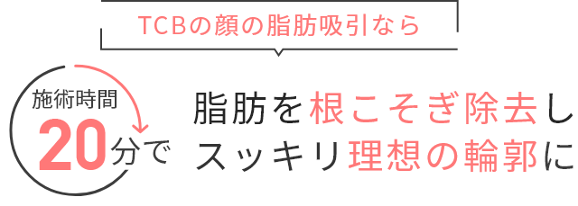 脂肪を根こそぎ除去しスッキリ理想の輪郭に