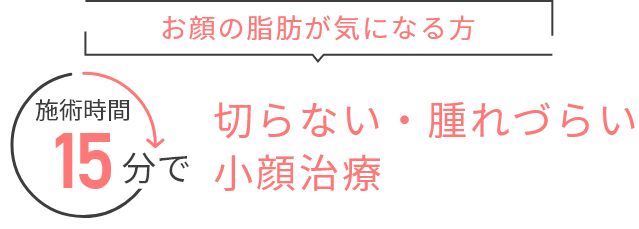 切らない・腫れづらい小顔注射