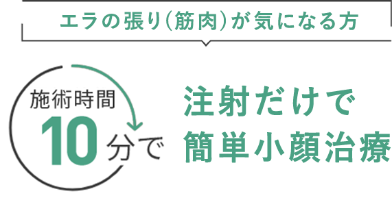 注射だけで簡単 小顔治療