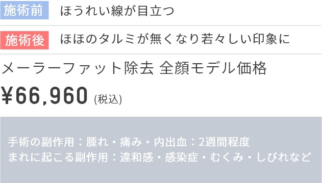 施術前