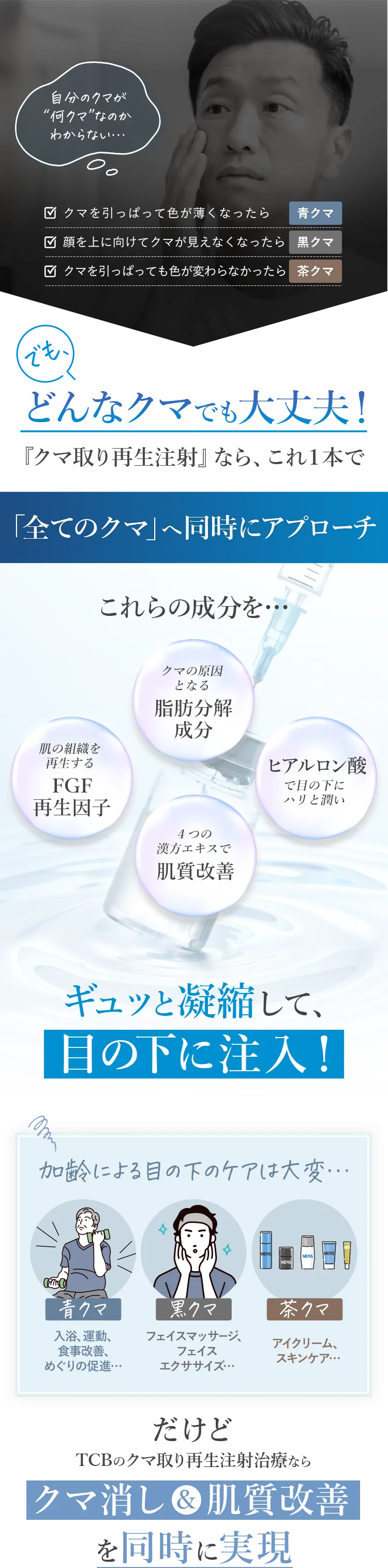 どんなクマでも大丈夫~同時に実現