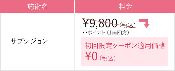 料金表