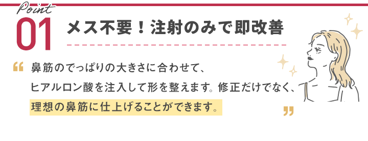 メス不要！注射のみで即改善