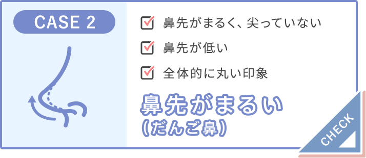 鼻先が丸い（だんご鼻）