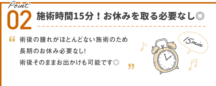 TCBの切らない小鼻縮小って？