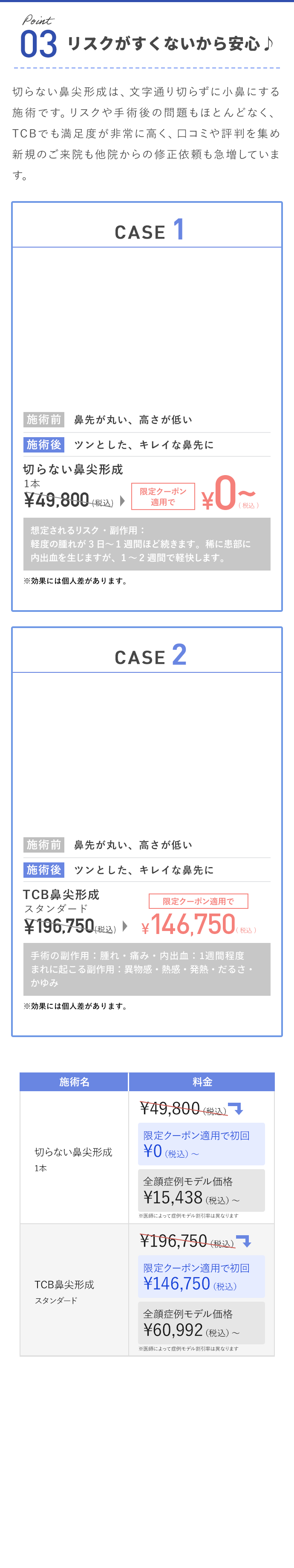 リスクが少ないから安心