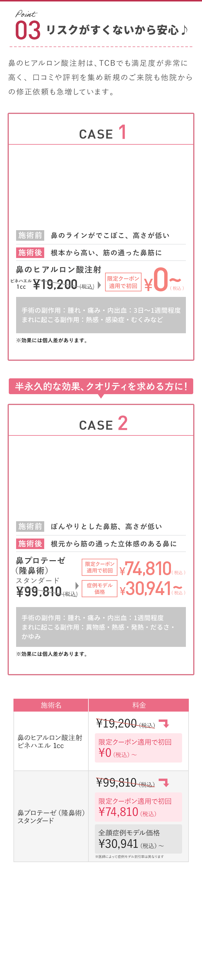 リスクが少ないから安心