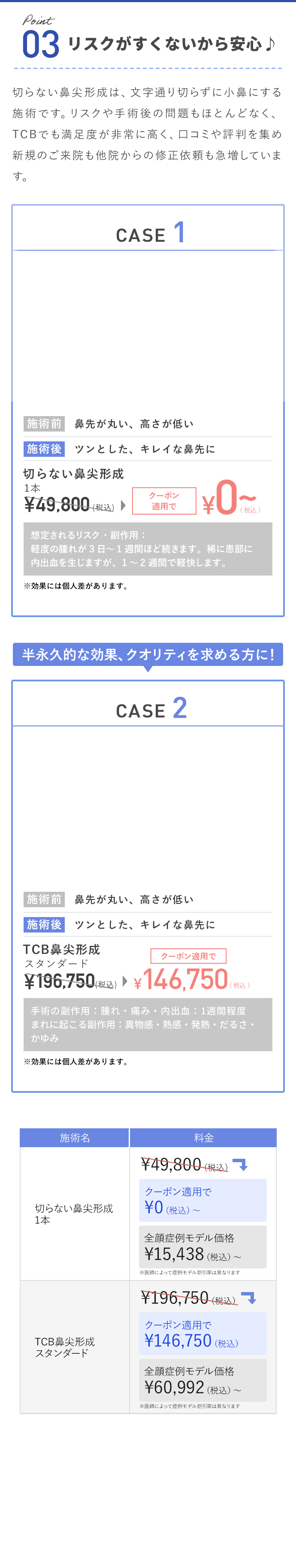 リスクが少ないから安心