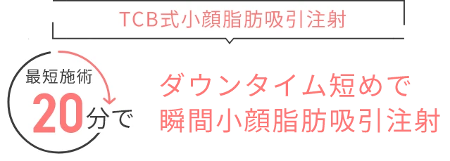 ダウンタイムほぼ０で瞬間小顔脂肪吸引！