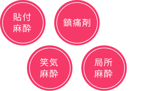 貼付麻酔　鎮痛剤　点眼麻酔　笑気麻酔　局所麻酔