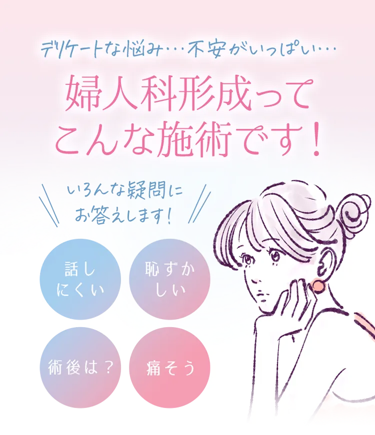 婦人科形成ってこんな施術です!