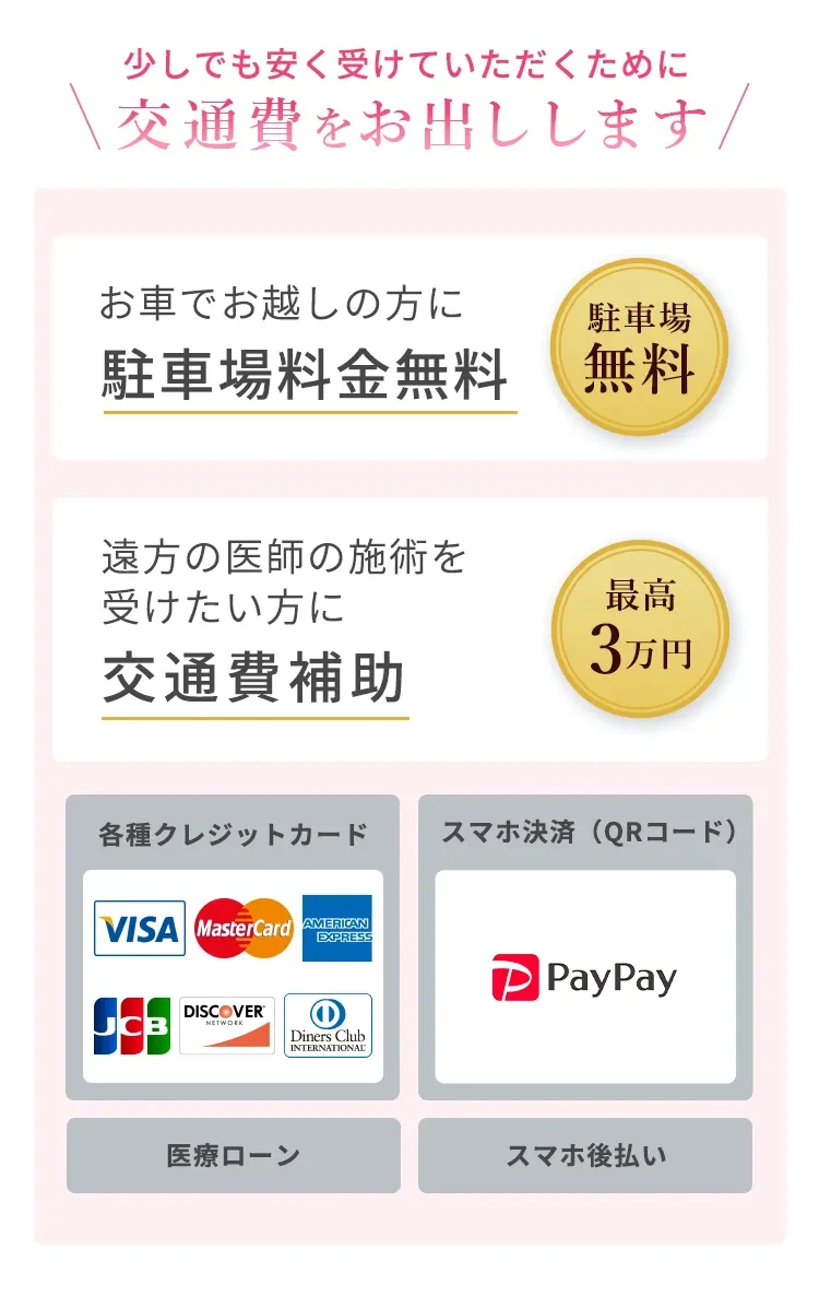 交通費をお出しします