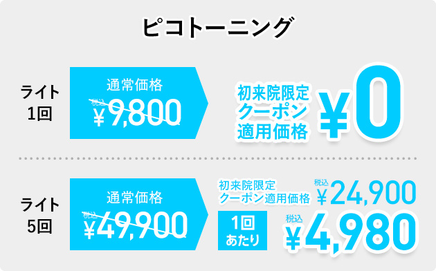 ピコトーニングライト1回初来院限定クーポン適用価格¥0