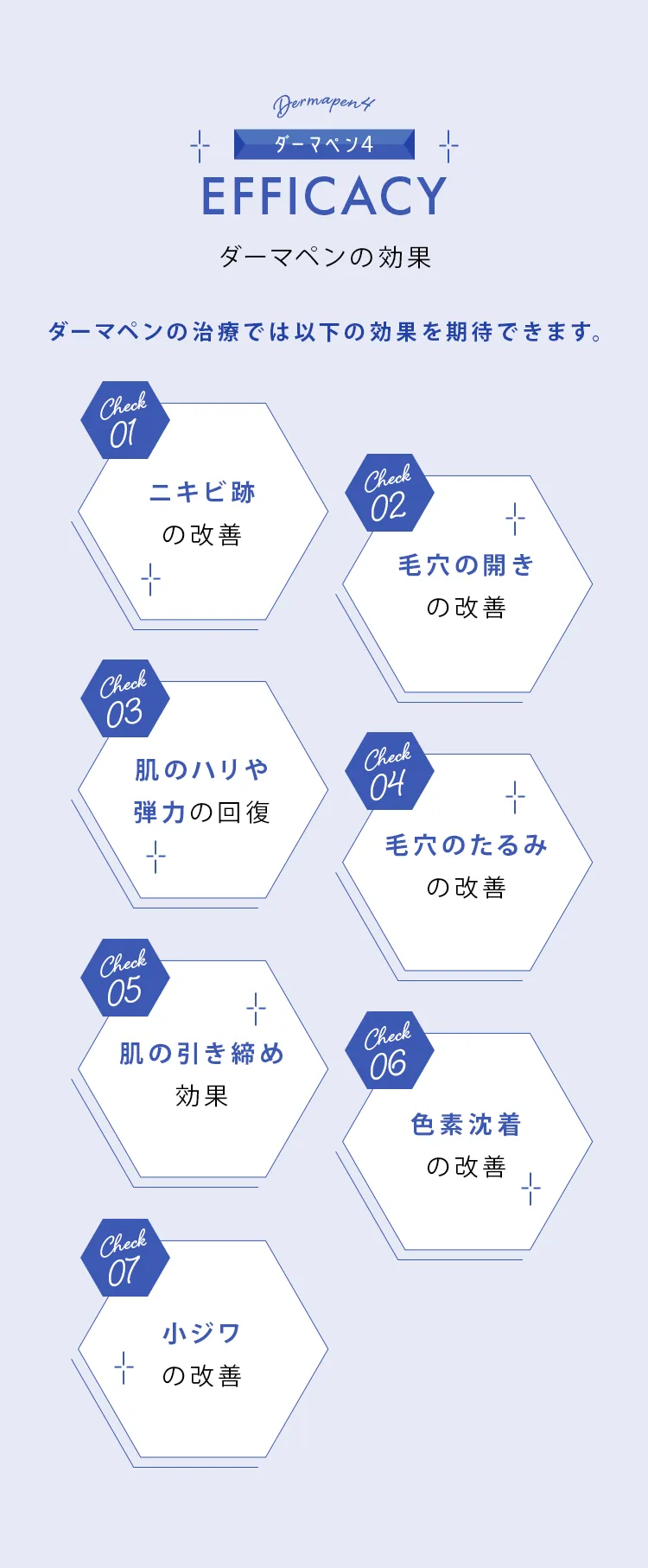 ダーマペンの効果にはニキビ跡の改善や毛穴の開きの改善や小ジワの改善などがあります。