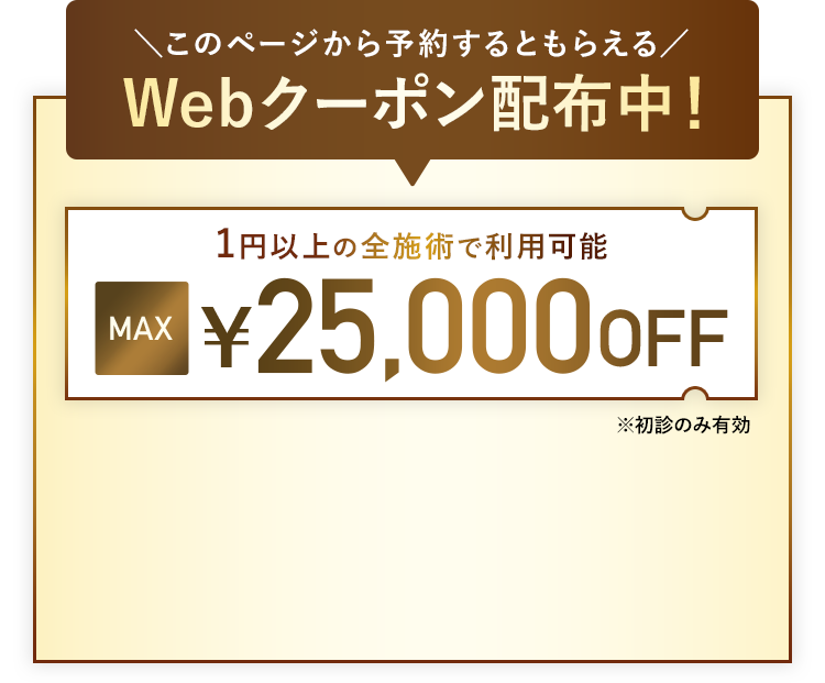 クーポンプレゼント