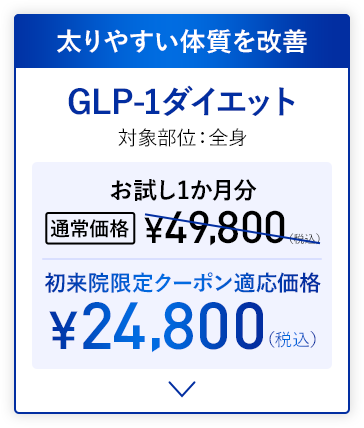 GLP-1ダイエット