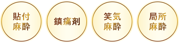 麻酔、鎮痛剤