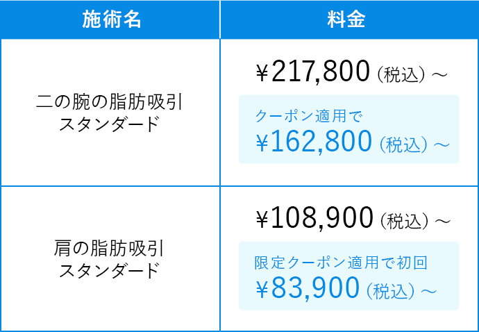 料金：TCB式小顔脂肪吸引