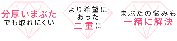 半永久的な二重まぶたに より希望にあった二重に まぶたの悩みも一緒に解決