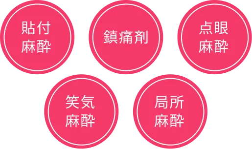 貼付麻酔 鎮痛剤 点眼麻酔 笑気麻酔 局所麻酔