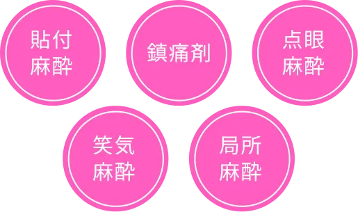 貼付麻酔　鎮痛剤　点眼麻酔　笑気麻酔　局所麻酔