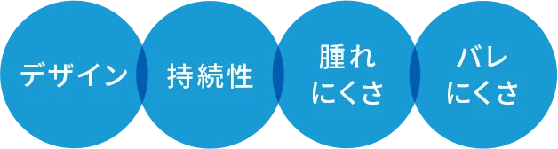 デザイン、持続性、腫れにくさ、バレにくさ