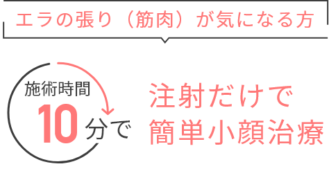 注射だけで簡単 小顔治療