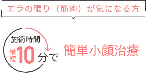 注射だけで簡単 小顔治療