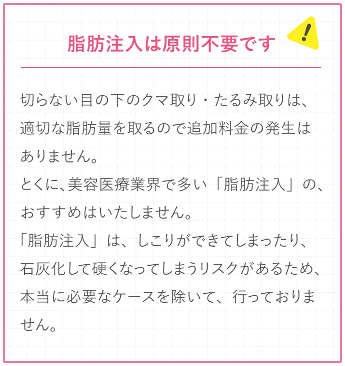 脂肪注入は原則不要です