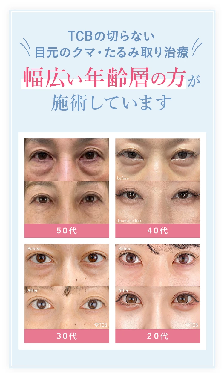 幅広い年齢層の方が施術しています
