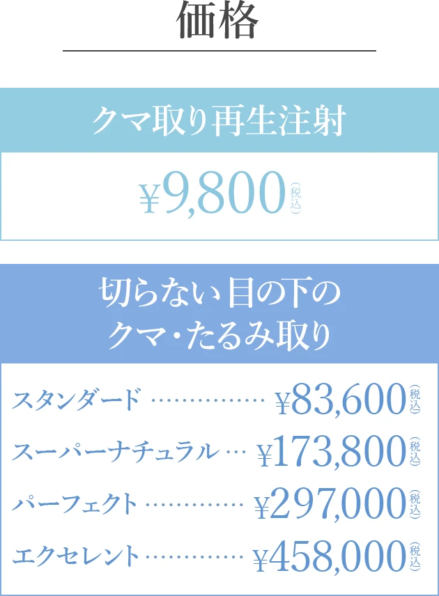 価格