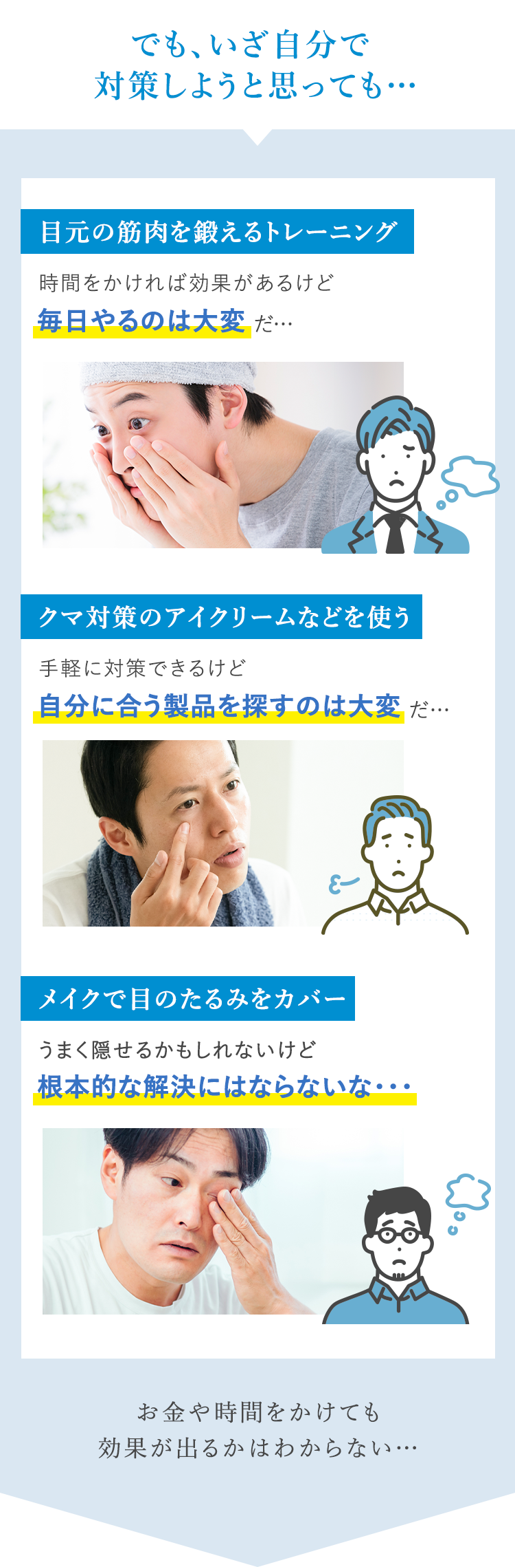いざ、自分で対策しようと思っても