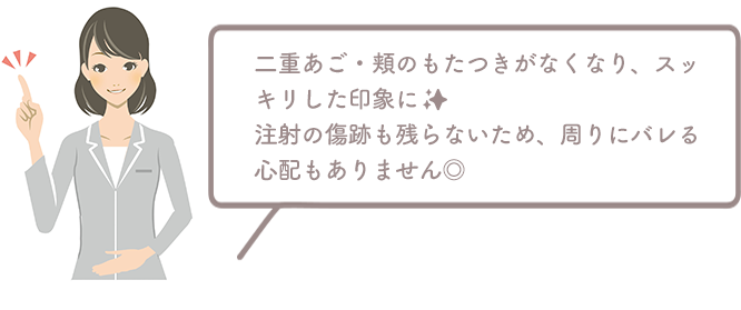 二重あご・頬のもたつきがなくなり、スッキリした印象に。注射の傷跡も残らないため、周りにバレる心配もありません◎